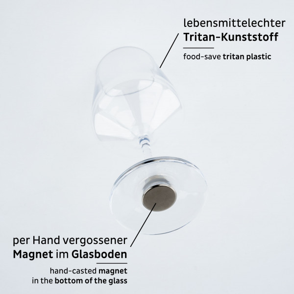 Magnet-Kunststoffgläser WEIN CLASSIC