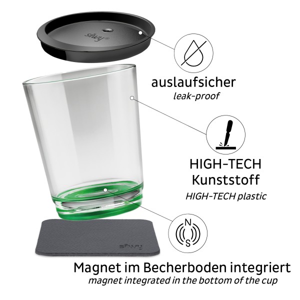Magnet-Trinkbecher Triple SOUR GREEN