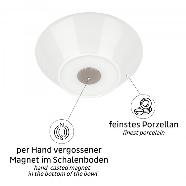 Porzellan-Magnet-Bowls