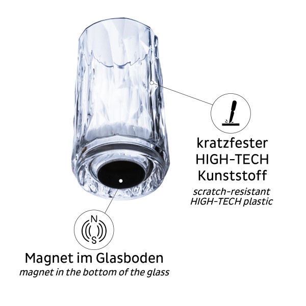 Magnetic Plastic Glass SHOT